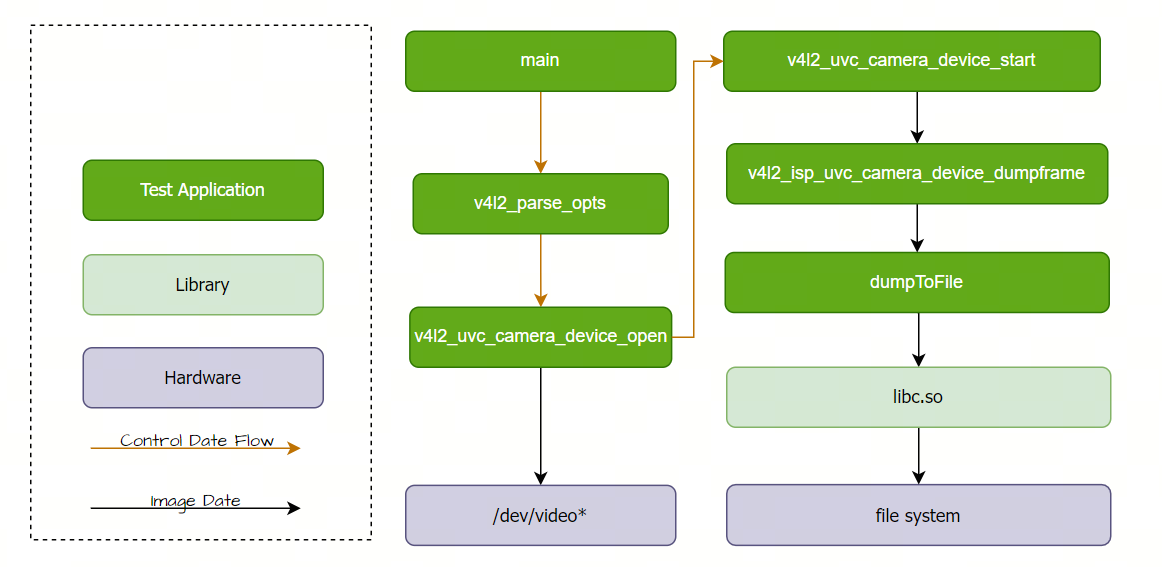 software_arch.png