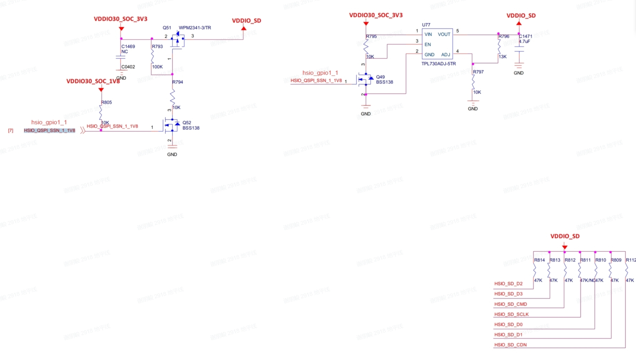 HSIO_CTRL_DOMAIN