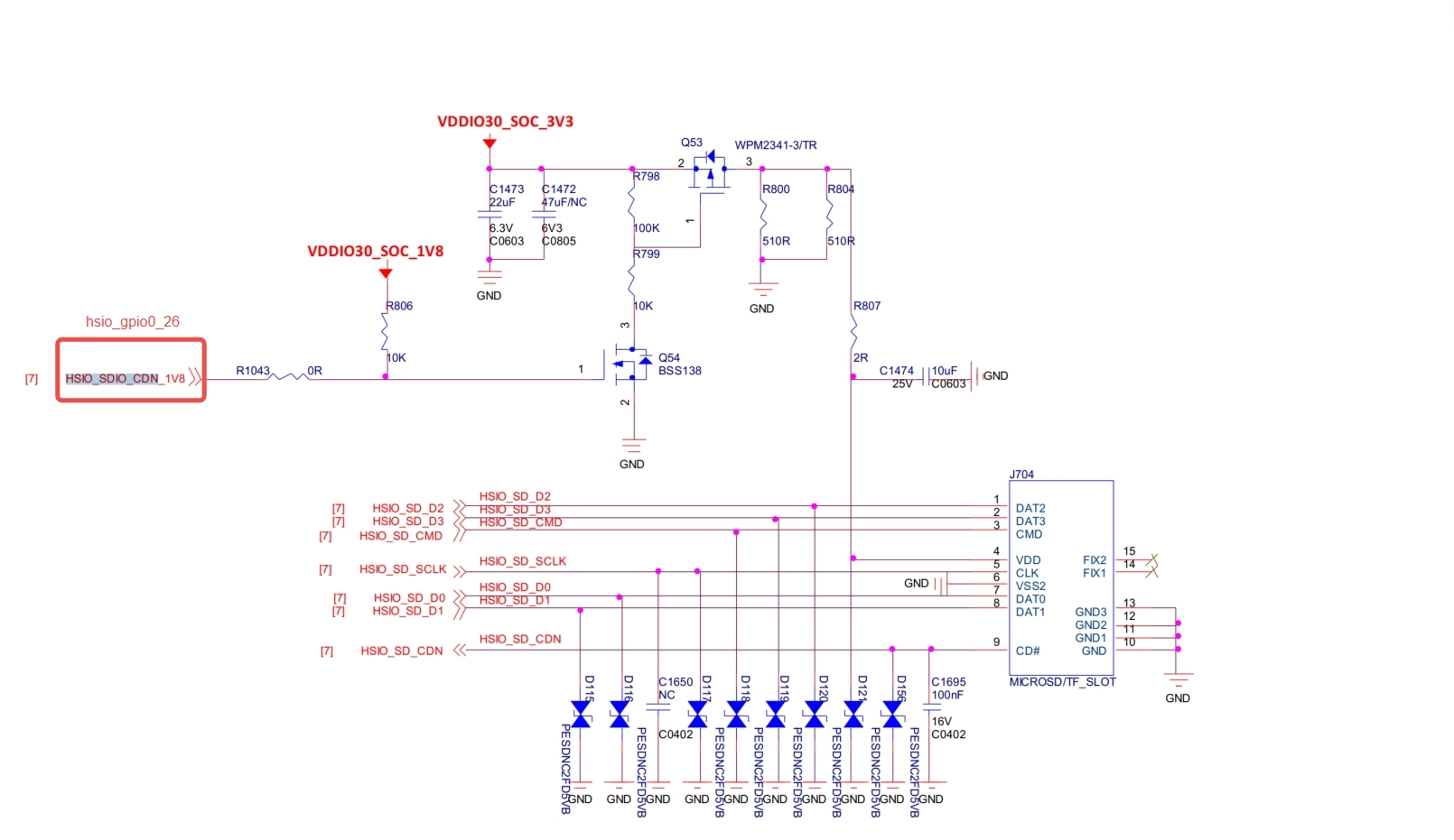HSIO_CTRL_DOMAIN