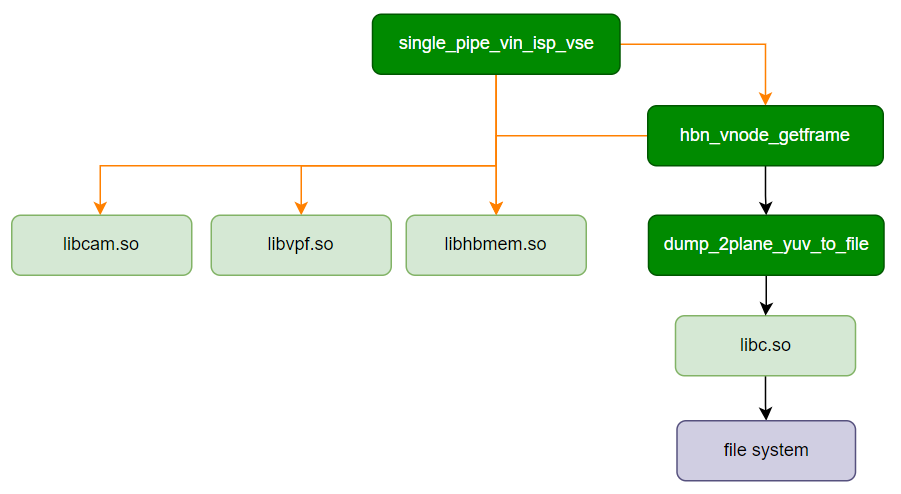 software_arch.png