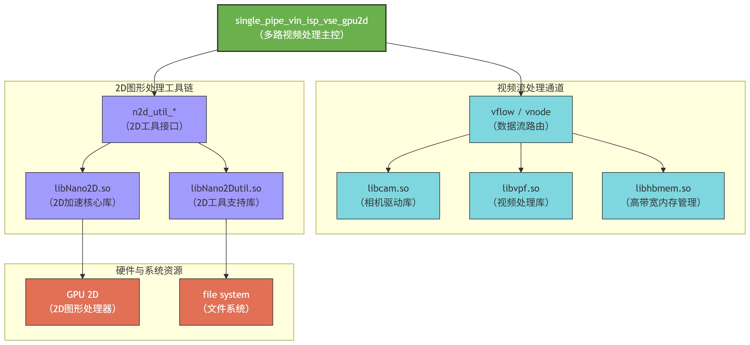 software_arch.png