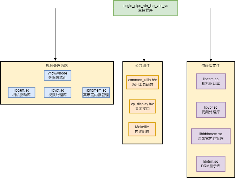 software_arch.png