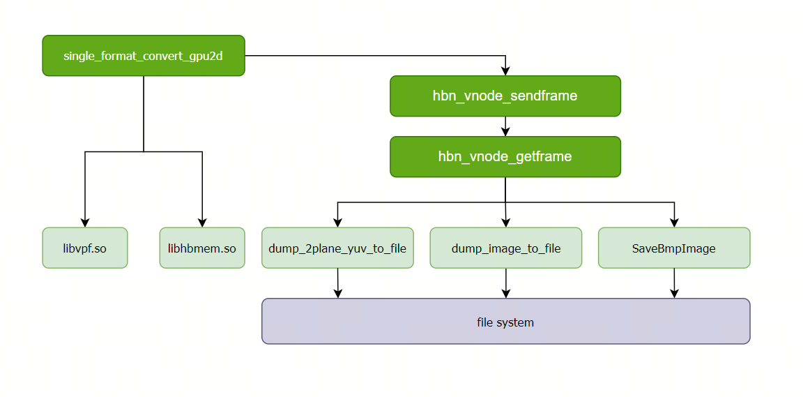 software_arch.png