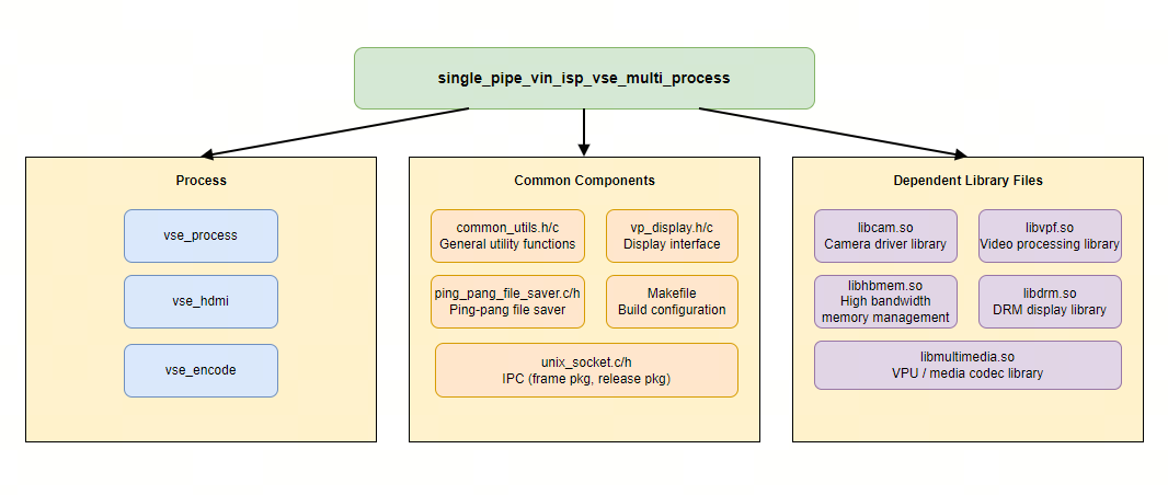 software_arch.png