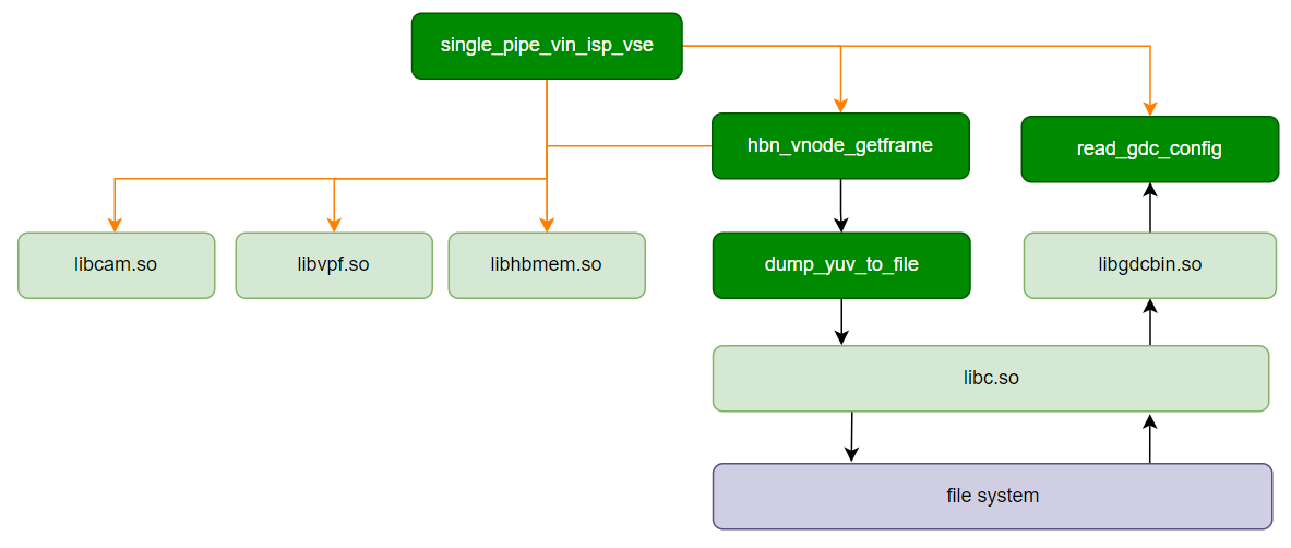 software_arch.png