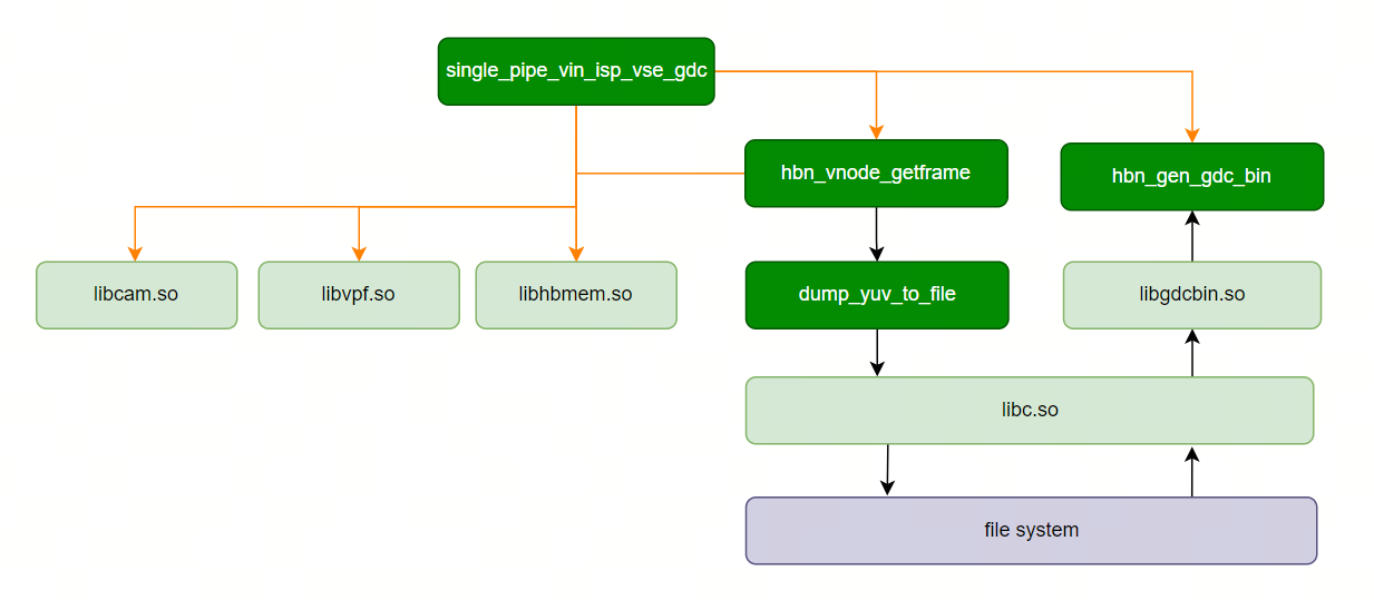 software_arch.png
