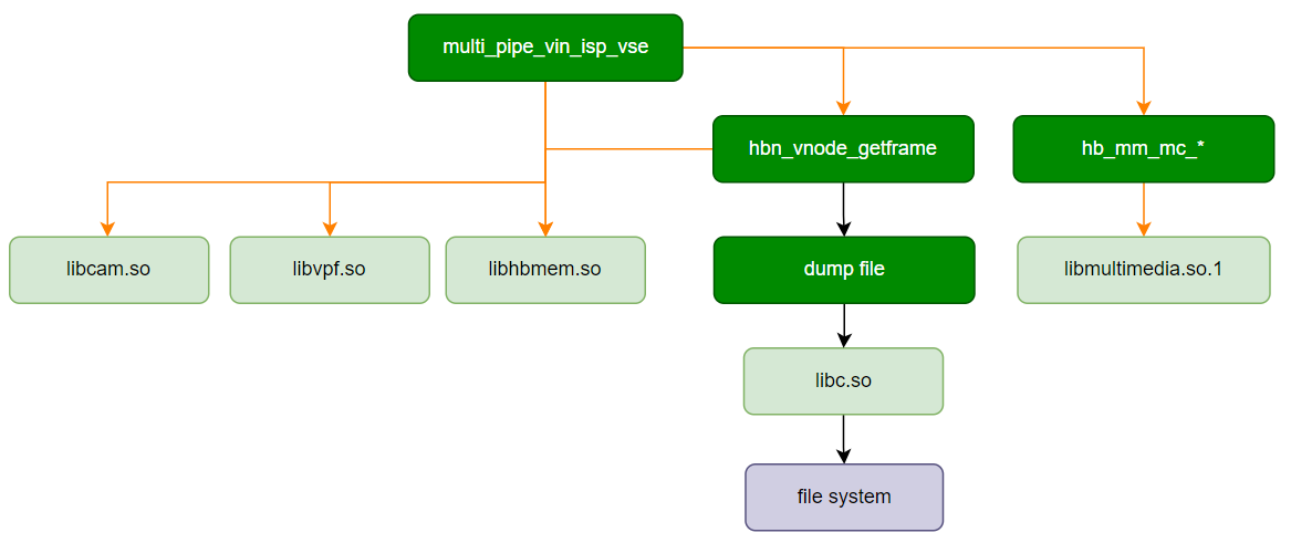 software_arch.png