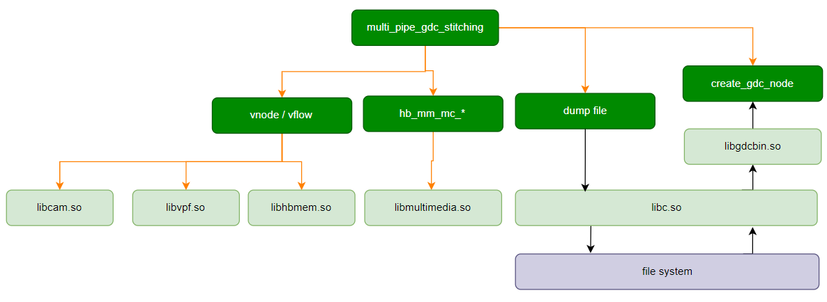 software_arch.png