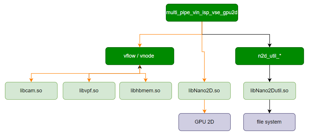 software_arch.png