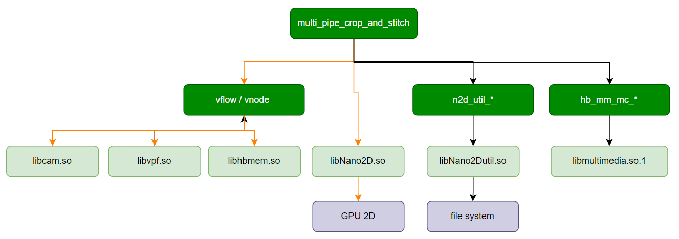 software_arch.png