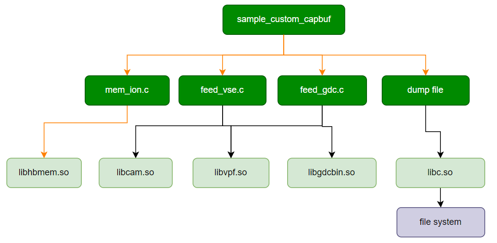 software_arch.png