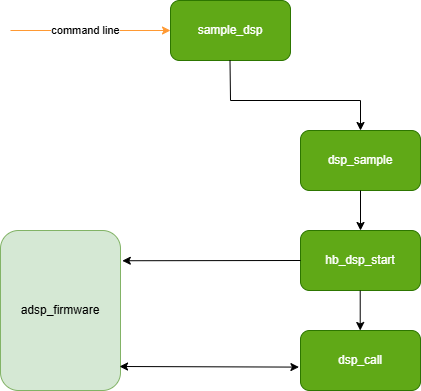 software_architecture_diagram.png