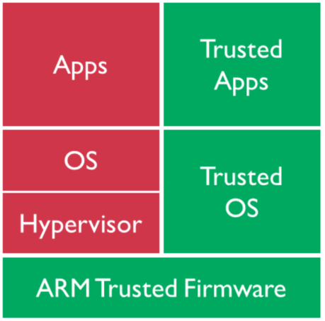 ../../../../_images/software_stack.png