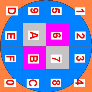 rotation-output