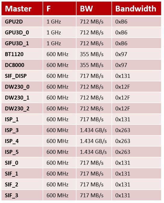 image-qos9