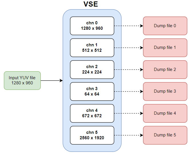 sample_vse_pipeline.png