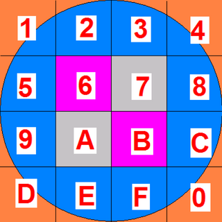rotation-input