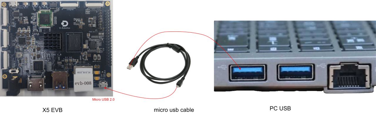 USB_UP