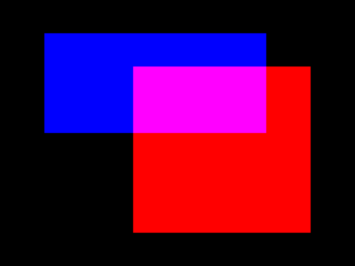 additive-2