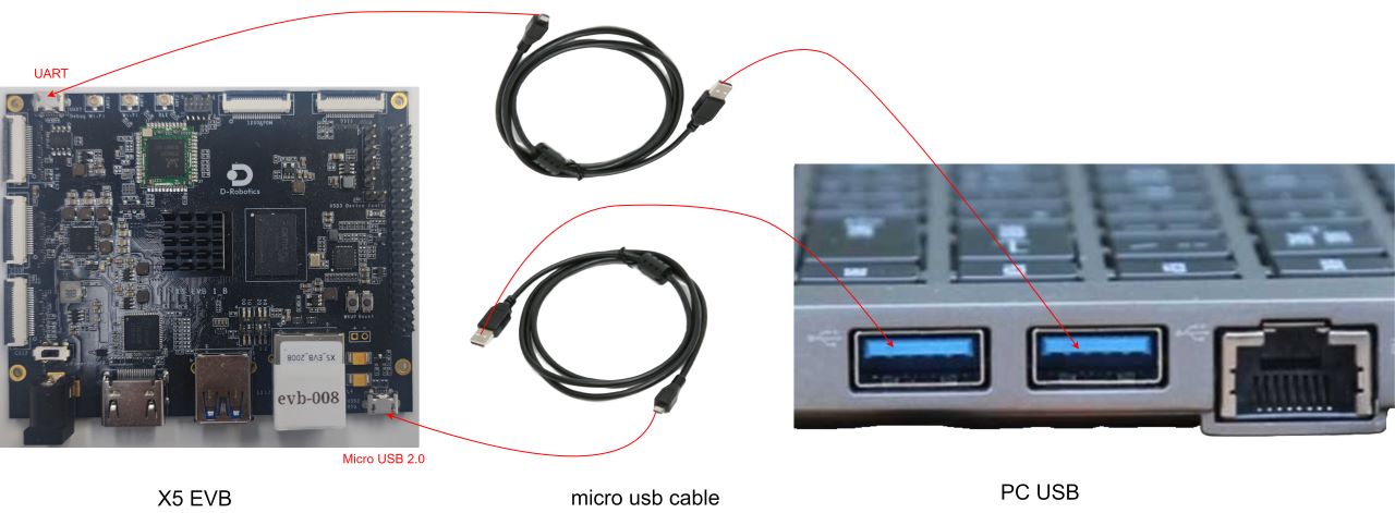 fastboot_usb