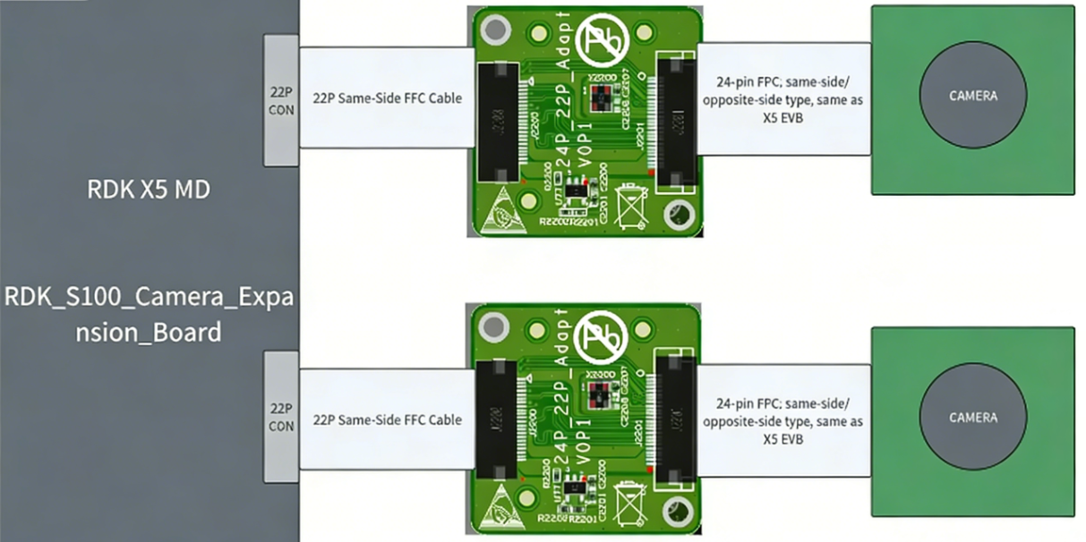 sensor_board