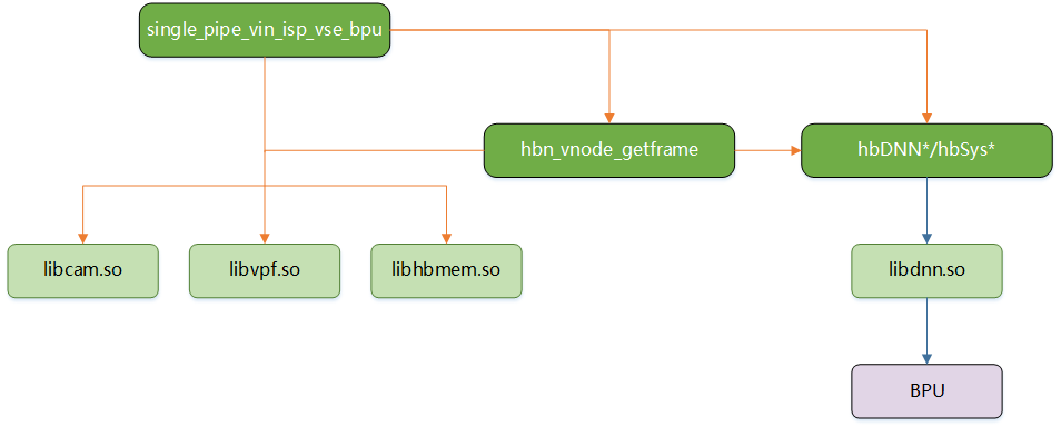 software_arch.png